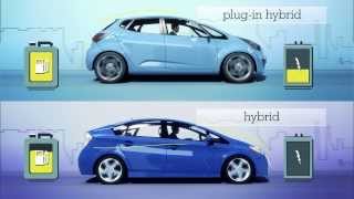 How Plugin Hybrids Save Money [upl. by Nila]