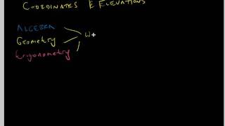 Introduction to Surveying [upl. by Sherourd]