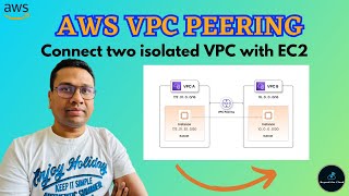 AWS VPC Peering Connection Connect EC2 Instances Across Isolated VPCs  StepbyStep Guide [upl. by Maxim161]