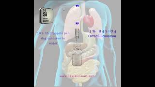 SIlprovit Silicium voedingssupplement obv Orthosiliciumzuur met Choline 2024 [upl. by Alakcim]