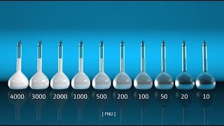 Turbidity measurement [upl. by Zetnwahs]