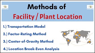 No16  Method of Facility or Plant location analysis [upl. by Elleb]