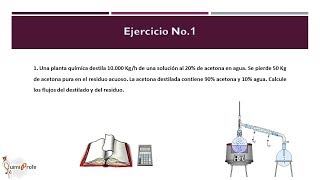 Ejemplo 1 [upl. by Aed]