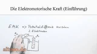 Die Elektromotorische Kraft  Einführung [upl. by Adelina]