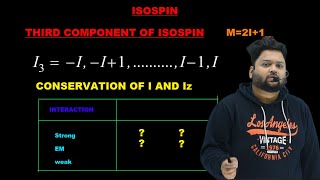 ISOSPIN  THIRD COMPONENT OF ISOSPIN  CONSERVATION OF I AND Iz msc physics  csir net gate [upl. by Arannahs291]