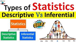 Descriptive Statistics vs Inferential Statistics  Measure of Central Tendency  Types of Statistics [upl. by Damalis]