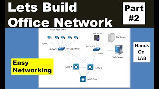 Office Networking Project Part 2  Cisco Networking  Packet Tracer  CCNA [upl. by Kathrine]