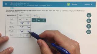 ALEKS  Deducing the Ions in a Polyatomic Ionic Compound from its Empirical Formula [upl. by Yul]