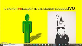 PRECEDENTE E SUCCESSIVO [upl. by Raina471]