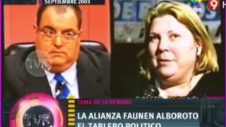 Lilita carrió sobre Macri [upl. by Nomaj]