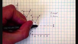 Transformational Geometry Translations Rotations Reflections [upl. by Krein]