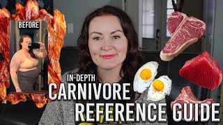 Beginners In Depth Full Reference Guide to the Carnivore Diet [upl. by Judas]