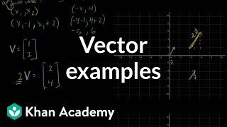 Vector examples  Vectors and spaces  Linear Algebra  Khan Academy [upl. by Ziagos]