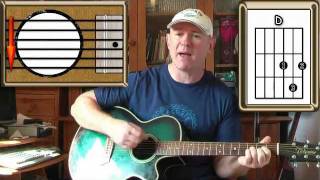 Carnation  The Jam Paul Weller  Acoustic Guitar Lesson [upl. by Elonore38]