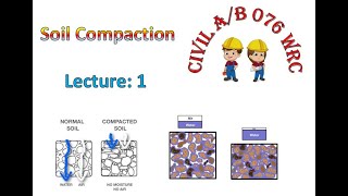 Soil Compaction l Lecture 1 [upl. by Dallman4]