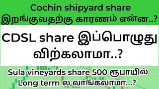 Cochin shipyard  cdsl  sula vineyards share news and analysis [upl. by Eittol]