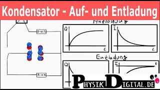 Auf und Entladung Kondensator Stromstärke Ladung [upl. by Teri]