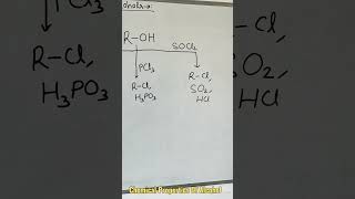 Chemical Properties Of AlcoholReaction Of Alcohol with PCl5 amp PCl3 darzenreaction shorts ytshort [upl. by Mina]