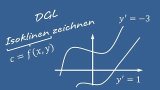 Differentialgleichungen  Isoklinen bestimmen und zeichnen [upl. by Aerbua873]