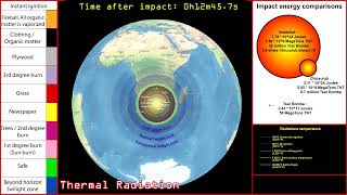 Vredefort Impact  Thermal Radiation [upl. by Pickard]