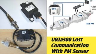 Code U02A300 Lost Communication With Particulate Matter Sensor Code U0001 High Speed can Bus [upl. by Eneg]