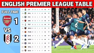 🔴EPL Table Standings Today  EPL Results Today  Arsenal vs Fulham  Epl Schedule [upl. by Demetre3]