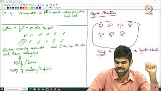 Lec 11 Crystal Systems Bravais Lattices amp Symmetry [upl. by Lessard]