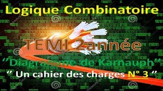 COMMENT CRÉE UN CAHIER DE CHARGE EXEMPLE EN VIDEO [upl. by Aisul]