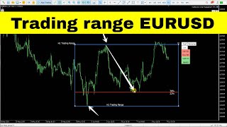 How to Trade Ranging Market Forex indicator MT5 MT4 [upl. by Lauree16]