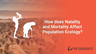 In About a Minute How does Natality and Mortality Affect Population Ecology [upl. by Nothsa]