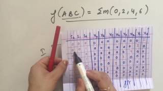 implementing boolean expression using demultiplexer  very easy [upl. by Kilah]