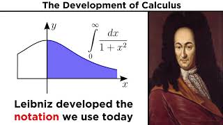 Introduction to Calculus The Greeks Newton and Leibniz [upl. by Tirma975]