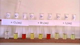 Displacement reactions of the halogens [upl. by Aliuqat808]