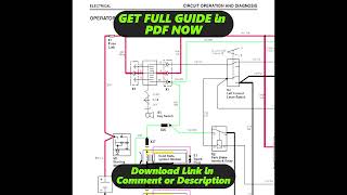 DIAGRAM Wiring Diagram For John Deere F687 [upl. by Cherye]