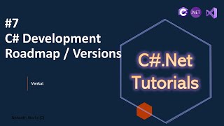 Part 7 C Development roadmap or versions CNet Tutorials For Beginners amp Experienced NehanthWorld [upl. by Valley]