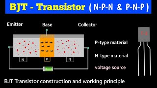 npn and pnp transistor  bjt transistor inhindi  bipolar junction transistor bjt working in hindi [upl. by Trebma437]