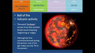 GEOGRAPHICAL TIME SCALE Part1 [upl. by Juliano]