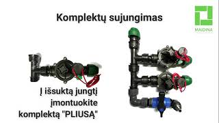 Kolektoriaus komplektas laistymo sistemoje [upl. by Nojram]