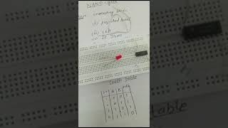 NAND gate by using IC 7400 [upl. by Idalla]