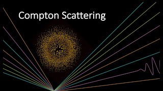 What is Compton Scattering [upl. by Calypso]