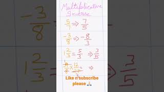 How to find the multiplicative inverse or reciprocal of any rational number [upl. by Arraek]