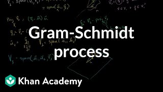 The GramSchmidt process  Alternate coordinate systems bases  Linear Algebra  Khan Academy [upl. by Auqined]