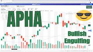 APHA Stock  BULLISH ENGULFING on Daily Chart with bullish afterhours trading 6292020 [upl. by Aihsele]