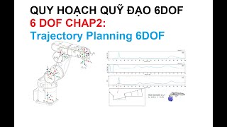 6 DOF Quy hoạch quỹ đạo [upl. by Eleanore510]