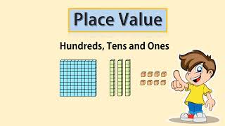 Mathematics Place value Hundreds Tens and Ones  year 1 2 3 [upl. by Fielding]