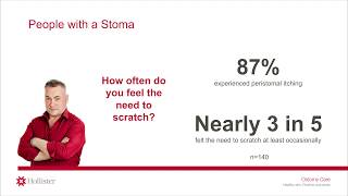 Scratching the Surface of Peristomal Itching [upl. by Camm]