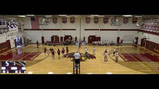 Park Ridge vs Nyack Varsity Womens Volleyball [upl. by Netsriik]