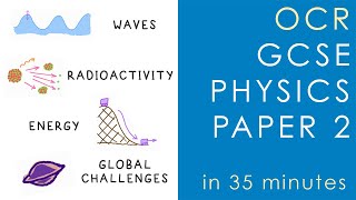 All of OCR PHYSICS Paper 2 in 35 minutes  GCSE Science Revision Gateway [upl. by Nlyak]