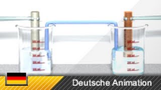 Galvanische Zelle  Aufbau Batterie ZinkKupfer  DaniellElement Animation [upl. by Auot559]