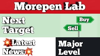 Morepen Lab Share Analysis amp Next Target [upl. by Solegna]